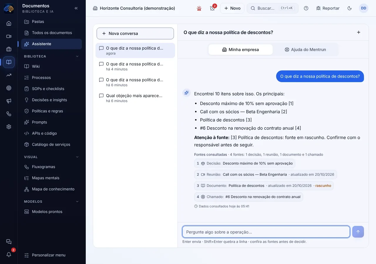 Assistente do Mentrun respondendo sobre a política de descontos com quatro fontes citadas: decisão, reunião, documento e chamado
