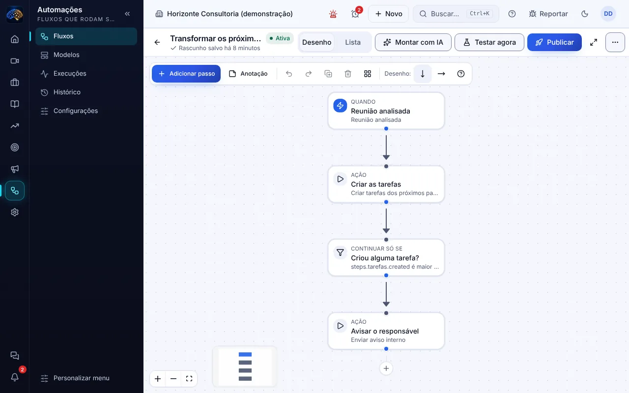 Editor de automação do Mentrun: quando a reunião é analisada, cria as tarefas dos próximos passos e avisa o responsável