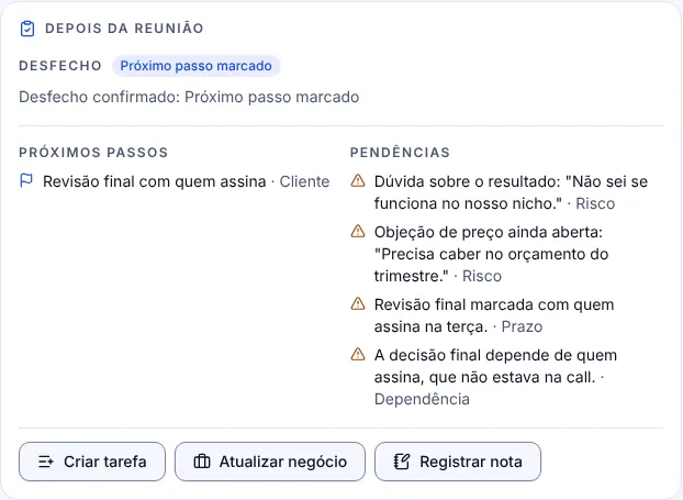 Bloco Depois da reunião no Mentrun com o desfecho, o próximo passo, as pendências da call e o botão Criar tarefa